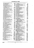 Previous Page - Chassis and Body Parts Catalog P&A 11 April 1981