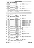 Previous Page - Chassis and Body Parts Catalog P&A 11 April 1981