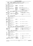 Previous Page - Chassis and Body Parts Catalog P&A 11 April 1981
