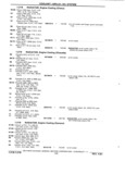 Next Page - Chassis and Body Parts Catalog P&A 11 April 1981