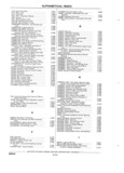 Next Page - Chassis and Body Parts Catalog P&A 11 April 1981