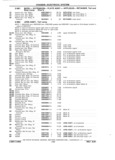 Previous Page - Chassis and Body Parts Catalog P&A 11 April 1981