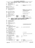 Next Page - Chassis and Body Parts Catalog P&A 11 April 1981