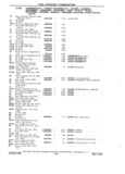 Next Page - Chassis and Body Parts Catalog P&A 11 April 1981