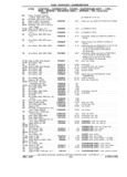 Previous Page - Chassis and Body Parts Catalog P&A 11 April 1981