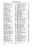 Previous Page - Chassis and Body Parts Catalog P&A 11 April 1981