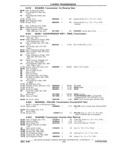 Previous Page - Chassis and Body Parts Catalog P&A 11 April 1981