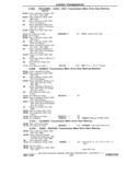 Previous Page - Chassis and Body Parts Catalog P&A 11 April 1981
