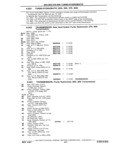 Previous Page - Chassis and Body Parts Catalog P&A 11 April 1981