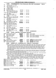 Previous Page - Chassis and Body Parts Catalog P&A 11 April 1981