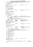 Previous Page - Chassis and Body Parts Catalog P&A 11 April 1981