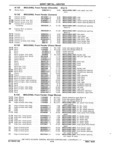 Previous Page - Chassis and Body Parts Catalog P&A 11 April 1981