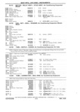 Next Page - Chassis and Body Parts Catalog P&A 11 April 1981