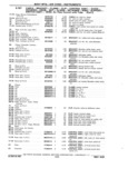 Previous Page - Chassis and Body Parts Catalog P&A 11 April 1981
