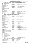 Previous Page - Chassis and Body Parts Catalog P&A 11 April 1981