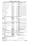Previous Page - Chassis and Body Parts Catalog P&A 11 April 1981