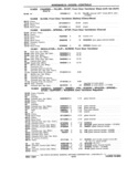 Previous Page - Chassis and Body Parts Catalog P&A 11 April 1981