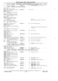 Previous Page - Chassis and Body Parts Catalog P&A 11 April 1981