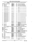 Next Page - Chassis and Body Parts Catalog P&A 11 April 1981