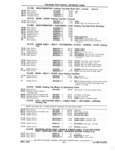 Previous Page - Chassis and Body Parts Catalog P&A 11 April 1981