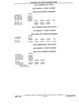 Previous Page - Chassis and Body Parts Catalog P&A 11 April 1981