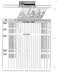Next Page - Parts Catalogue No. 745B June 1976