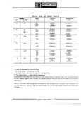 Previous Page - Parts Catalogue No. 745B June 1976