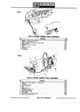 Previous Page - Parts Catalogue No. 745B June 1976
