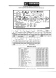 Previous Page - Parts Catalogue No. 745B June 1976