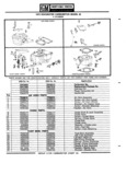 Previous Page - Parts Catalogue No. 745B June 1976