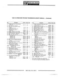 Next Page - Parts Catalogue No. 745B June 1976