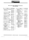 Previous Page - Parts Catalogue No. 745B June 1976