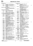 Previous Page - Parts Catalogue No. 745B June 1976