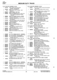 Next Page - Parts Catalogue No. 745B June 1976