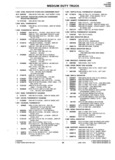 Previous Page - Parts Catalogue No. 745B June 1976