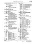 Previous Page - Parts Catalogue No. 745B June 1976