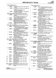Next Page - Parts Catalogue No. 745B June 1976