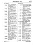 Next Page - Parts Catalogue No. 745B June 1976