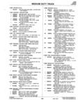 Previous Page - Parts Catalogue No. 745B June 1976