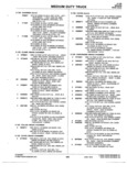 Next Page - Parts Catalogue No. 745B June 1976