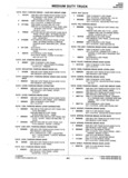 Next Page - Parts Catalogue No. 745B June 1976