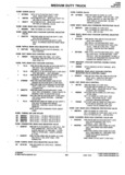 Next Page - Parts Catalogue No. 745B June 1976