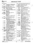 Previous Page - Parts Catalogue No. 745B June 1976