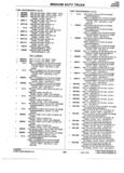 Next Page - Parts Catalogue No. 745B June 1976
