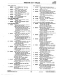 Previous Page - Parts Catalogue No. 745B June 1976