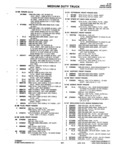 Previous Page - Parts Catalogue No. 745B June 1976