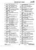 Previous Page - Parts Catalogue No. 745B June 1976
