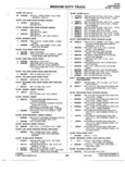 Next Page - Parts Catalogue No. 745B June 1976