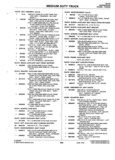 Next Page - Parts Catalogue No. 745B June 1976