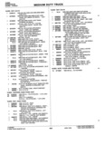Previous Page - Parts Catalogue No. 745B June 1976